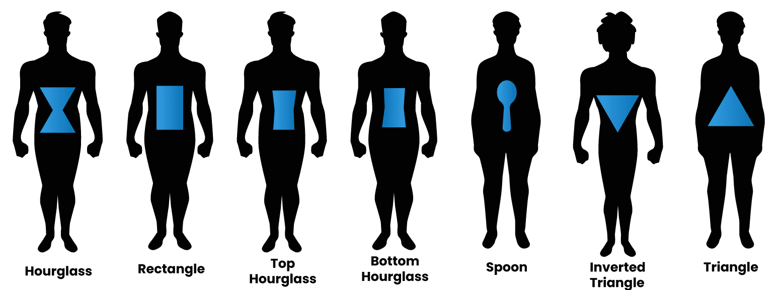  body shapes