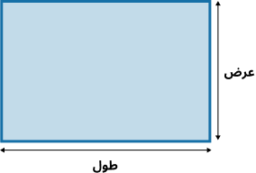 Square Meter