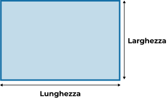 Square Meter