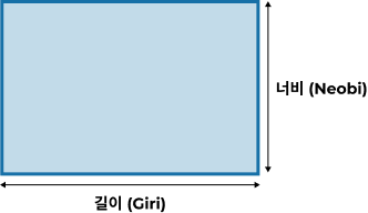 Square Meter