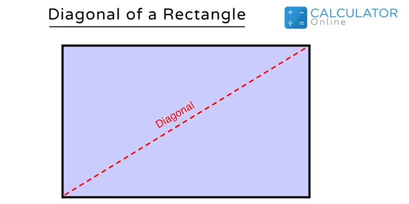 Diagonal of a Rectangle: