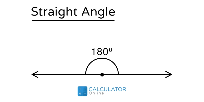 Image of Straight angle