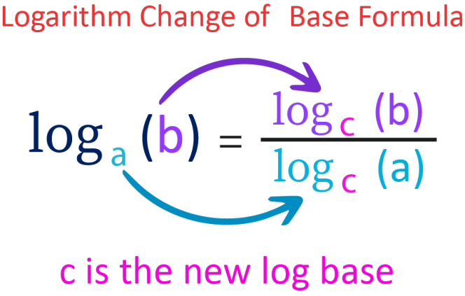 log base change formula