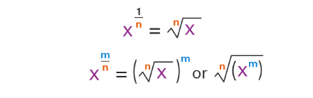 fraction exponent