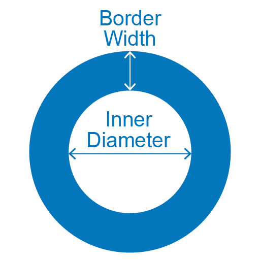 circle border area
