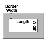 rectangle border area