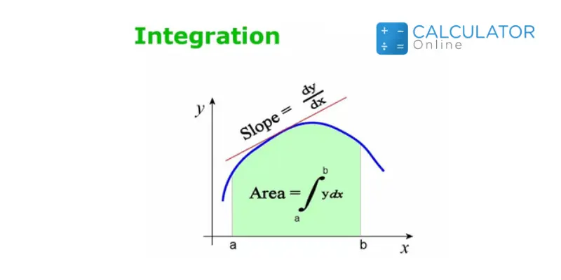 parallelogram